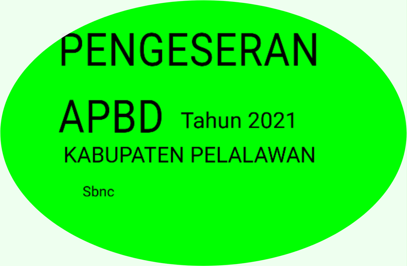 Bupati Pelalawan Lakukan Pengeseran APBD Kandas, Tanpa Melibatkan Mantan Bupati